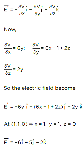 the electric field become