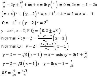 (y − 2)dy + (x + a)dx = 0