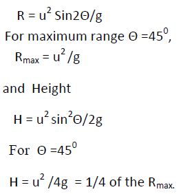 Find the ratio of maximum horizontal range and the maximum heigh 