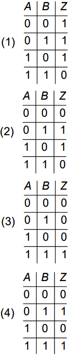 Which is correct truth table for given circuit