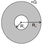 Figure shows thick metallic sphere. If it is given a charge +Q, then electric field will be present in the region    
(A)r lt R(1) only
(B)r gt R(2) only
(C)r lt R(1) and r gt R(2)
(D)R(1) lt r lt R(2)