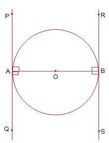 Prove that the tangents drawn at the ends of a diameter of a circle are parallel