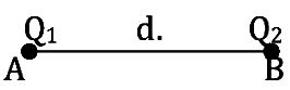 Expression of electric potential