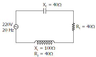 What is the power factor for the circuit shown ?