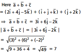 Let Vector A 2 I 4 J 5k Vector B I J K And Vector C J 2k Find Unit Vector In The Opposite Direction Of
