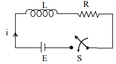 Consider The Lr Circuit Shown In The Figure If The Switch S Is