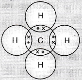 Make the structure of methane by showing sharing of electrons between ...