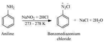 reaction write following notes ii short sarthaks amide treated aqueous ethanolic sodium bromine solution