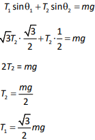 A block of mass m kg