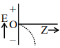 For hydrogen like species
