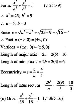 Find The Coordinates Of Foci The Vertices Length Of Major And Minor Axes The Eccentricity And The Latus Rectum Of The Ellipse Sarthaks Econnect Largest Online Education Community