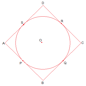 Prove that the parallelogram circumscribing a circle is a rhombus.