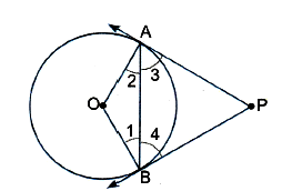 A circle with center O,PA and PB are tangents