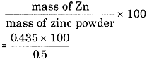 Amount of Zn, required to release
