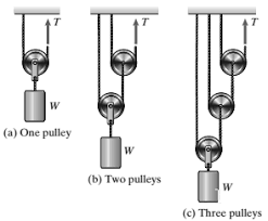 see the attached diagram