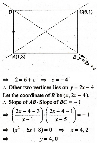 The Points 1 3 And 5 1 Are Two Opposite Vertices Of A Rectangle The Other Two Vertices Lie On The Line Y 2x C Sarthaks Econnect Largest Online Education Community