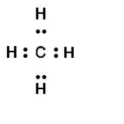 Give electron dot diagram of the following: (a) Magnesium chloride (b ...