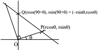 Two straight lines drawn from the origin Session O intersect the line