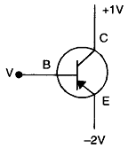 In the given figure is a p-n-p transistor