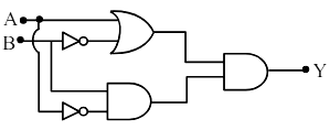 The output Y of following circuit for given inputs is :