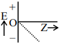 For hydrogen like species