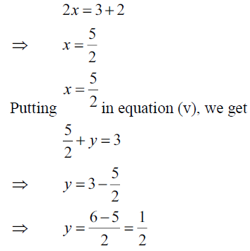 Solve The Following Systems Of Equations 3 X Y 2 X Y 2 9 X Y 4 X Y 1 Sarthaks Econnect Largest Online Education Community