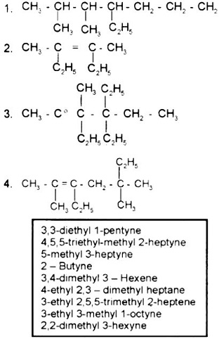 Given below are the structures of some hydrocarbons. - Sarthaks ...