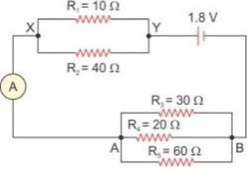 The diagram below in Fig.  shows the arrangement of five different resistances connected to a battery of e.m.f. 1.8 V. Calculate :        the total resistance of the circuit,