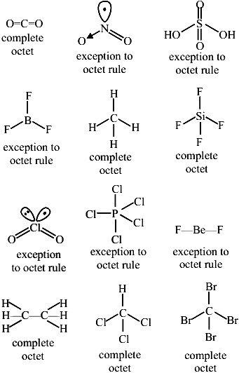 Number of molecules from the following which are exceptions to octet rule