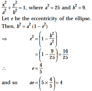 The Foci Of A Hyperbola Coincide With The Foci Of The Ellipse X 2 25 Y 2 9 1 Find The Equation Of The Hyperbola Sarthaks Econnect Largest Online Education Community