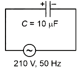 A 10 μF capacitor is connected to a 210 V, 50 Hz
