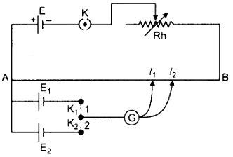 For comparing the emfs of the two primary cells by potentiometer draw