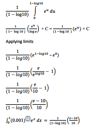Applying limits