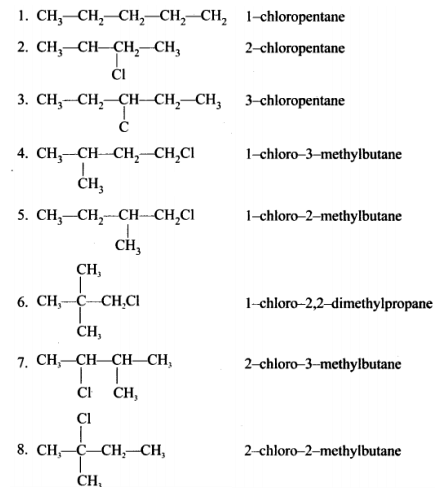 Write all possible chain isomers with molecular formula C5H11Cl ...