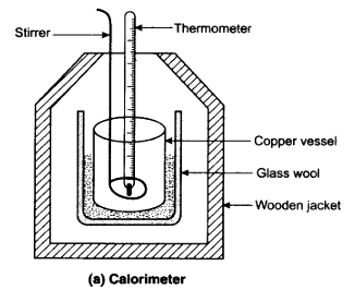 according to the calorimetry principle.