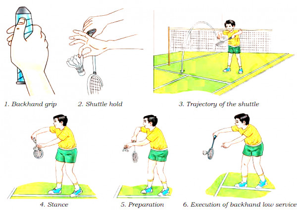 Backhand low serve