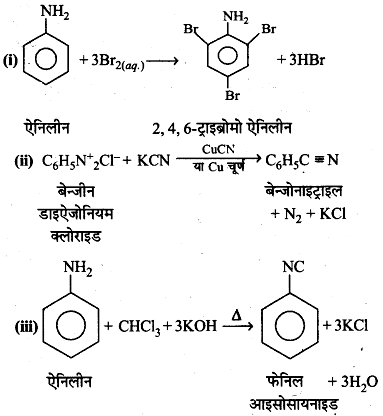 अभिक्रियाओं को पूर्ण