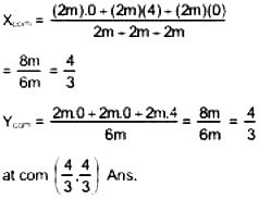coordinates of centre of mass