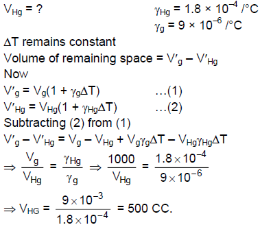 Volume of remaining space