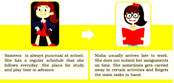 Example and Non example of Time Management