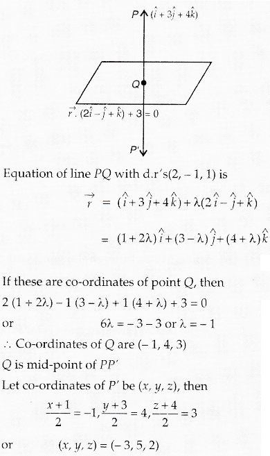 Find The Image Of The Point Having Position Vector I 3j 4k In The Plane Vector R 2i J K 3 0 Sarthaks Econnect Largest Online Education Community