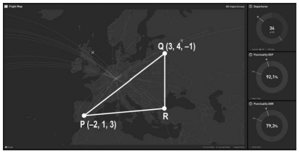 The flight path of two airplanes in a flight simulator game