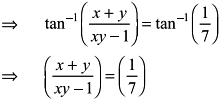 tan-1(1/x) + tan-1(1/y)