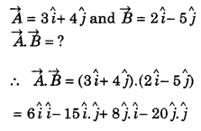 unit vectors along X and Y-axes respectively.