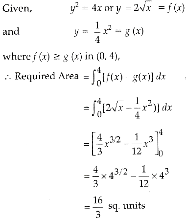 Using Integration Find The Area Of The Region Bounded By The Two Parabolas Y 2 4x And X 2 4y Sarthaks Econnect Largest Online Education Community