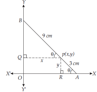 A rod of length 12 cm moves with its ends always touching the coordinate  axes. Determine the equation of the locus of a point P - Sarthaks eConnect  | Largest Online Education Community