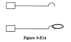Figure (8-E14) shows a light rod of length 1 rigidly attached to a