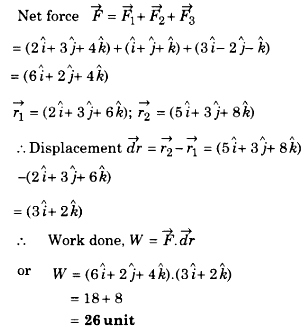 forces displace the system from (2, 3, 6) to point (5, 3, 8).