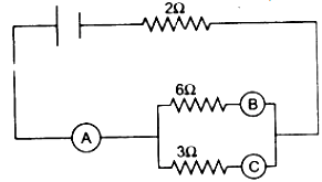 In the diagram given below in Fig. A, B and C are three ammeters each of negligible resistance. The ammeter B reads 0-5 A. Calculate:      the total resistance of the circuit,