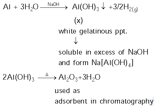 metal treated obtained naoh gelatinous precipitate when sarthaks al so